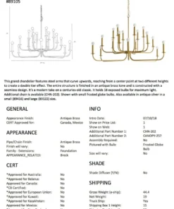 Arteriors Home New Arrivals Breck Large Chandelier Antique Brass 16 Arteriors Home New Arrivals Breck Large Chandelier Antique Brass