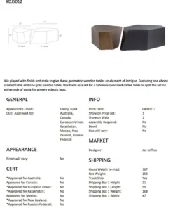 Arteriors Home New Arrivals Chaka Accent Table Set Of 2