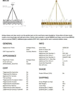 Arteriors Home Haskell Oval Chandelier