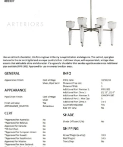 Arteriors Home New Arrivals Richardson Chandelier 15 Arteriors Home New Arrivals Richardson Chandelier