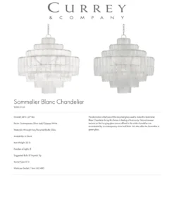 Currey And Company Sommelier Chandelier Blanc New Arrivals 9 Currey And Company Sommelier Chandelier Blanc New Arrivals