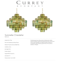 Currey And Company Sommelier Chandelier Green New Arrivals