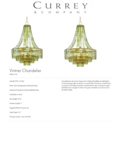Currey And Company Vintner Chandelier Green New Arrivals 5 Currey And Company Vintner Chandelier Green New Arrivals