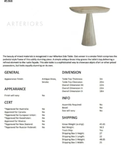 Arteriors Home New Arrivals Wharton Side Table 14 Arteriors Home New Arrivals Wharton Side Table