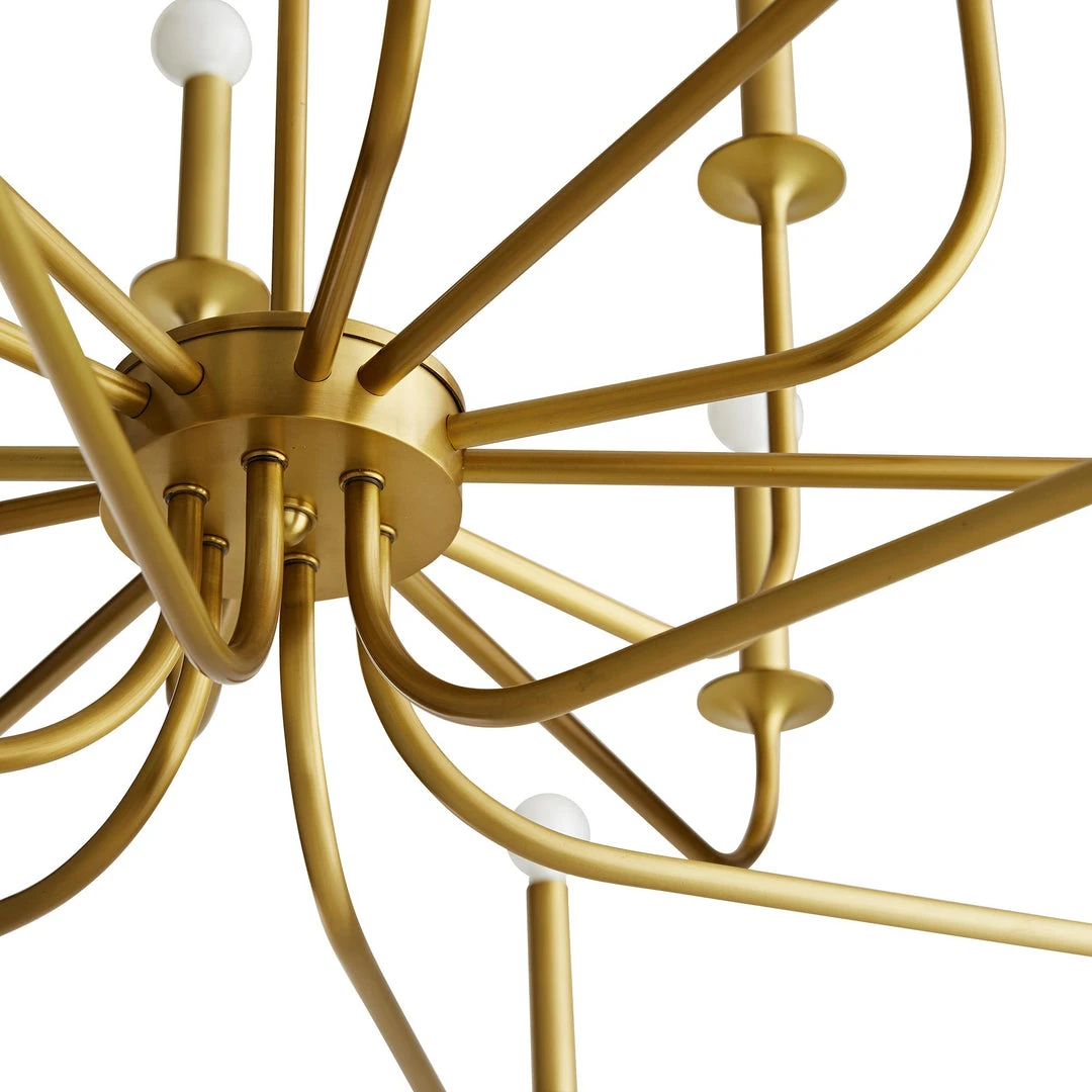 Arteriors Home New Arrivals Breck Large Chandelier Antique Brass 3 Arteriors Home New Arrivals Breck Large Chandelier Antique Brass