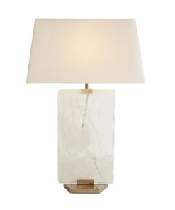 Arteriors Home Maddox Lamp New Arrivals 17 Arteriors Home Maddox Lamp New Arrivals