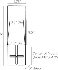 Arteriors Home Neo Sconce New Arrivals
