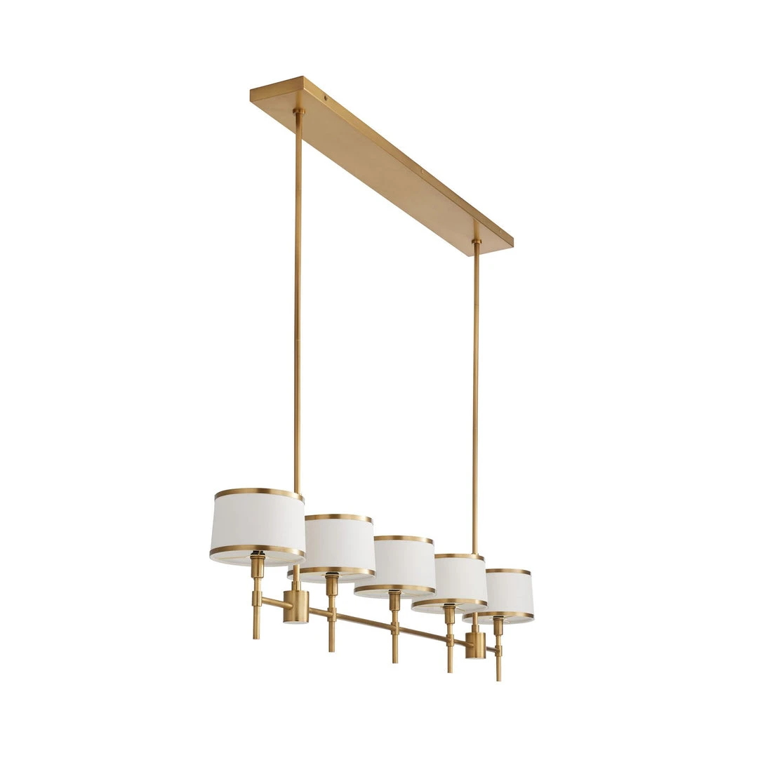 Arteriors Home Luciano Linear Chandelier Antique Brass New Arrivals 3 Arteriors Home Luciano Linear Chandelier Antique Brass New Arrivals
