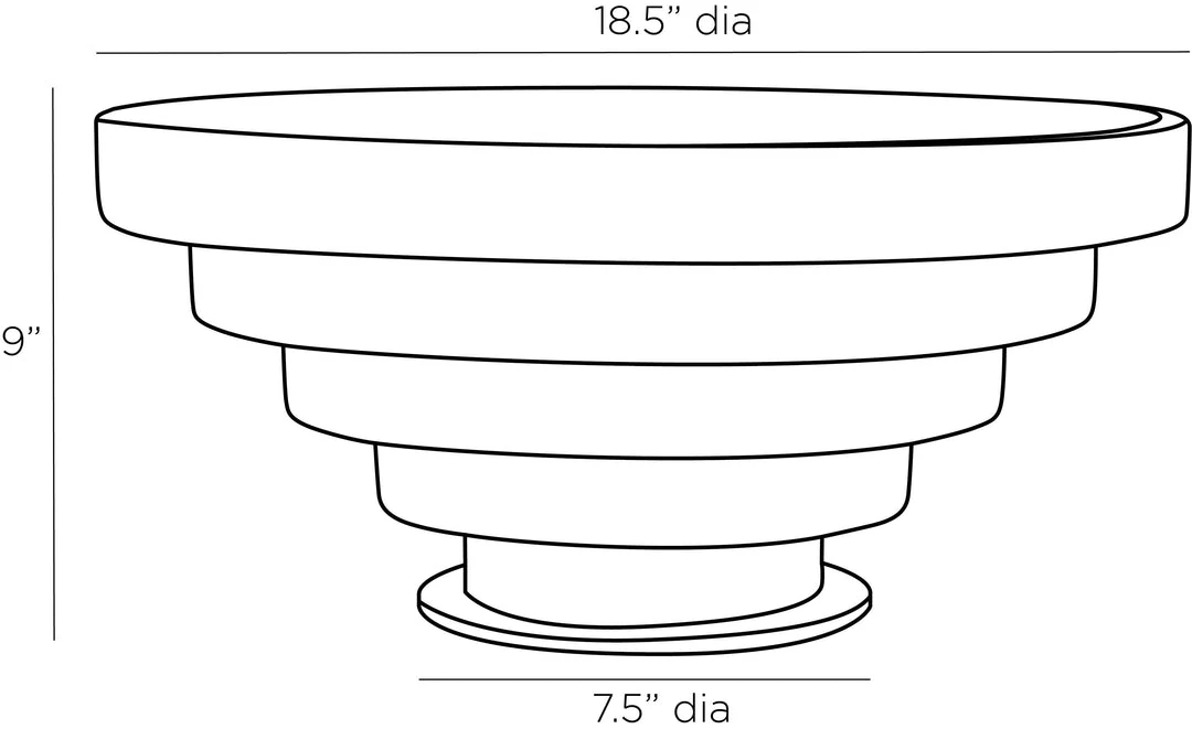 Arteriors Home New Arrivals Maximus Centerpiece 6 Arteriors Home New Arrivals Maximus Centerpiece