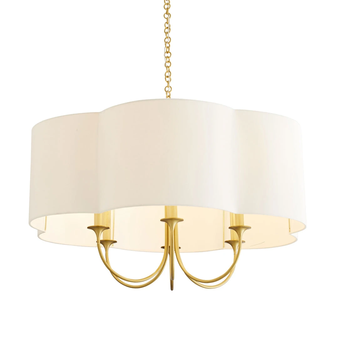 Arteriors Home New Arrivals Rittenhouse Chandelier Antique Brass Small 7 Arteriors Home New Arrivals Rittenhouse Chandelier Antique Brass Small
