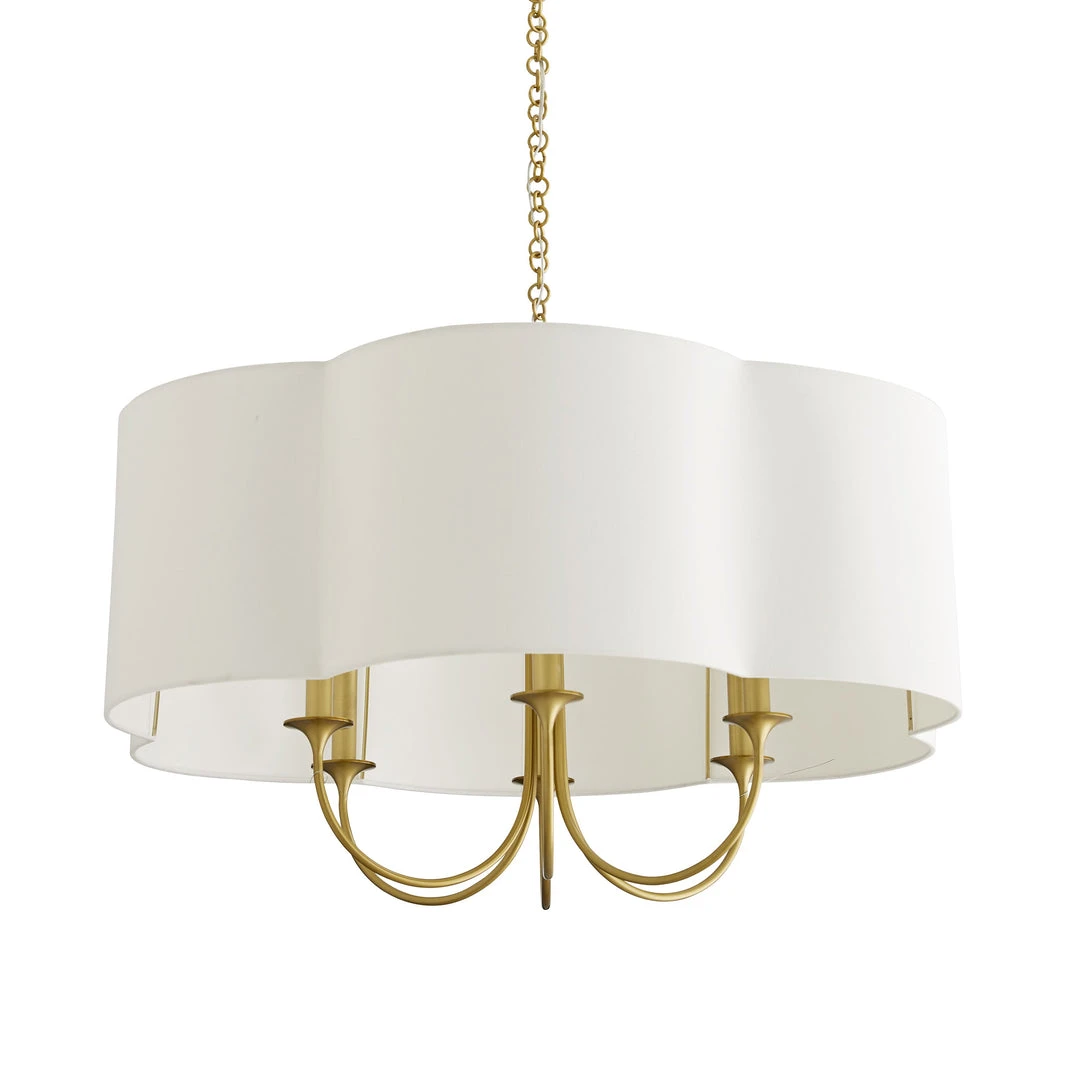 Arteriors Home New Arrivals Rittenhouse Chandelier Antique Brass Small 2 Arteriors Home New Arrivals Rittenhouse Chandelier Antique Brass Small