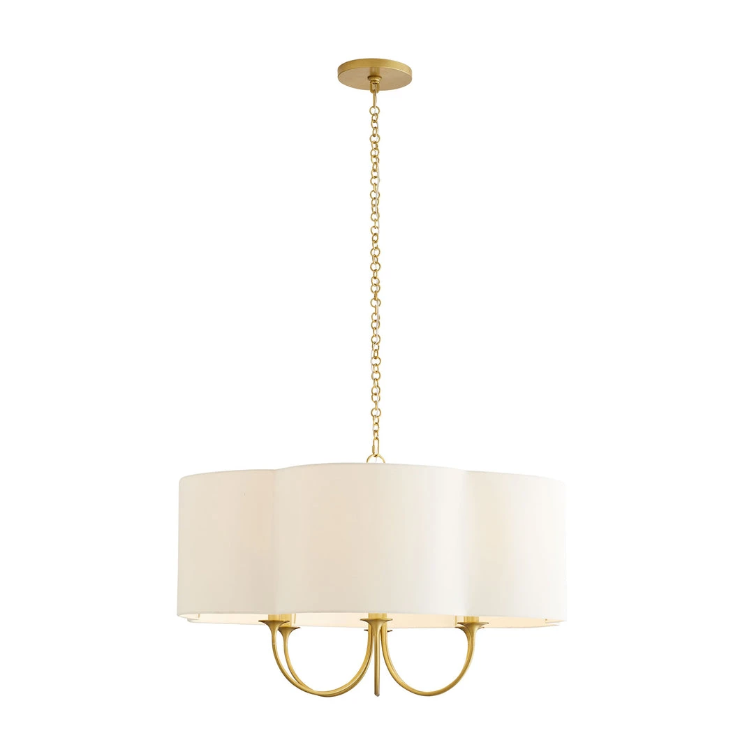 Arteriors Home New Arrivals Rittenhouse Chandelier Antique Brass Small 4 Arteriors Home New Arrivals Rittenhouse Chandelier Antique Brass Small