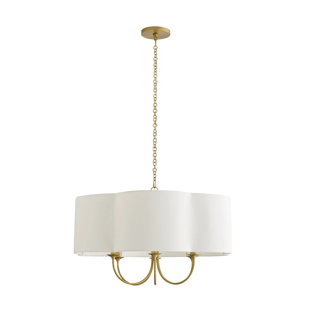 Arteriors Home New Arrivals Rittenhouse Chandelier Antique Brass Small 1 Arteriors Home New Arrivals Rittenhouse Chandelier Antique Brass Small