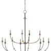 Currey And Company New Arrivals Balladier Chandelier
